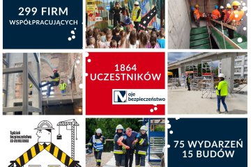Bezpieczeństwo nigdy się nie kończy – Mostostal Warszawa wziął udział w Tygodniu Bezpieczeństwa