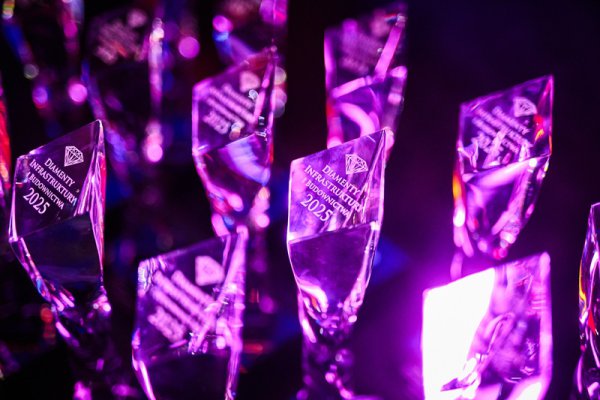 Mostostal Warszawa Named 