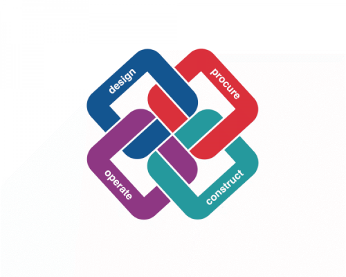 Mostostal Warszawa among the initiators of the Polish branch of the organization buildingSmart