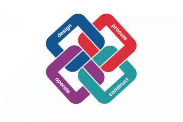 Mostostal Warszawa among the initiators of the Polish branch of the organization buildingSmart